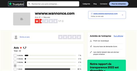 wa annonces|8 signalements pour le site wannonce.com .